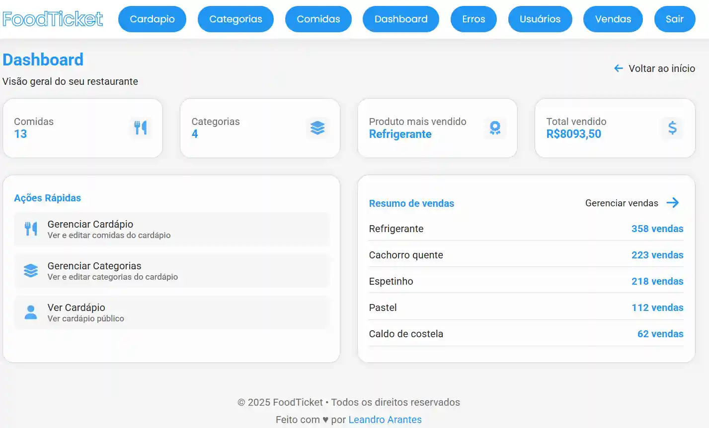 Captura de tela da plataforma FoodTicket mostrando interface de pedidos e carrinho de compras